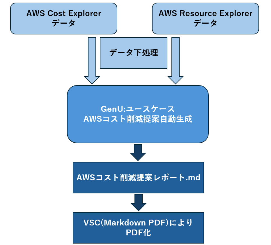 スクリーンショット 2025-09-01 111934.png
