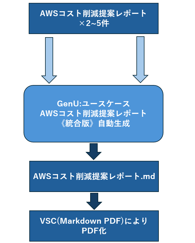 スクリーンショット 2025-09-01 111651.png