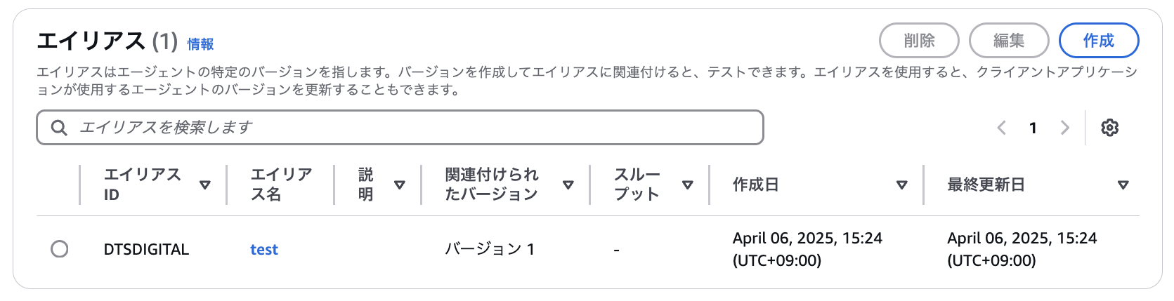エイリアス.png