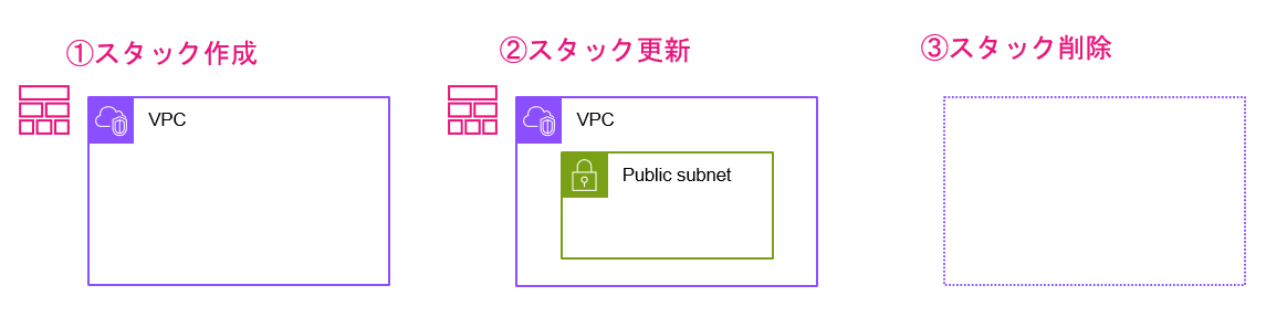 rain使ってみた.png