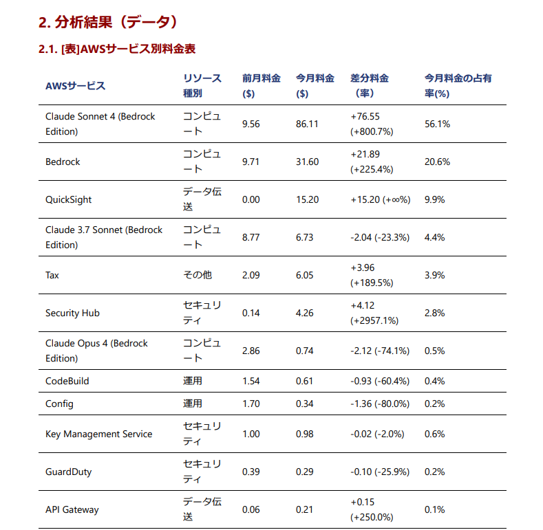 スクリーンショット 2025-09-08 105631.png