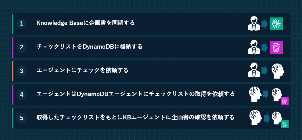 スクリーンショット 2025-06-06 162439.png