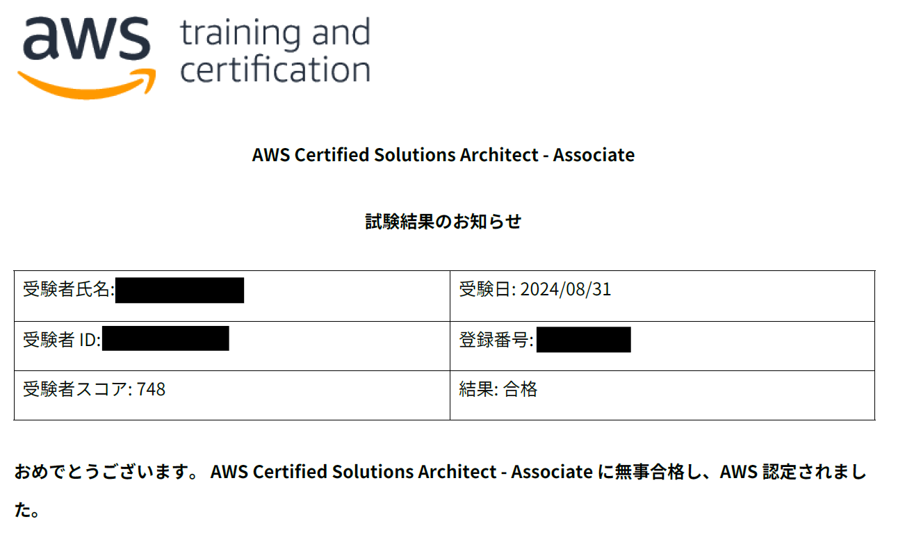 AWS SAA-mask.png