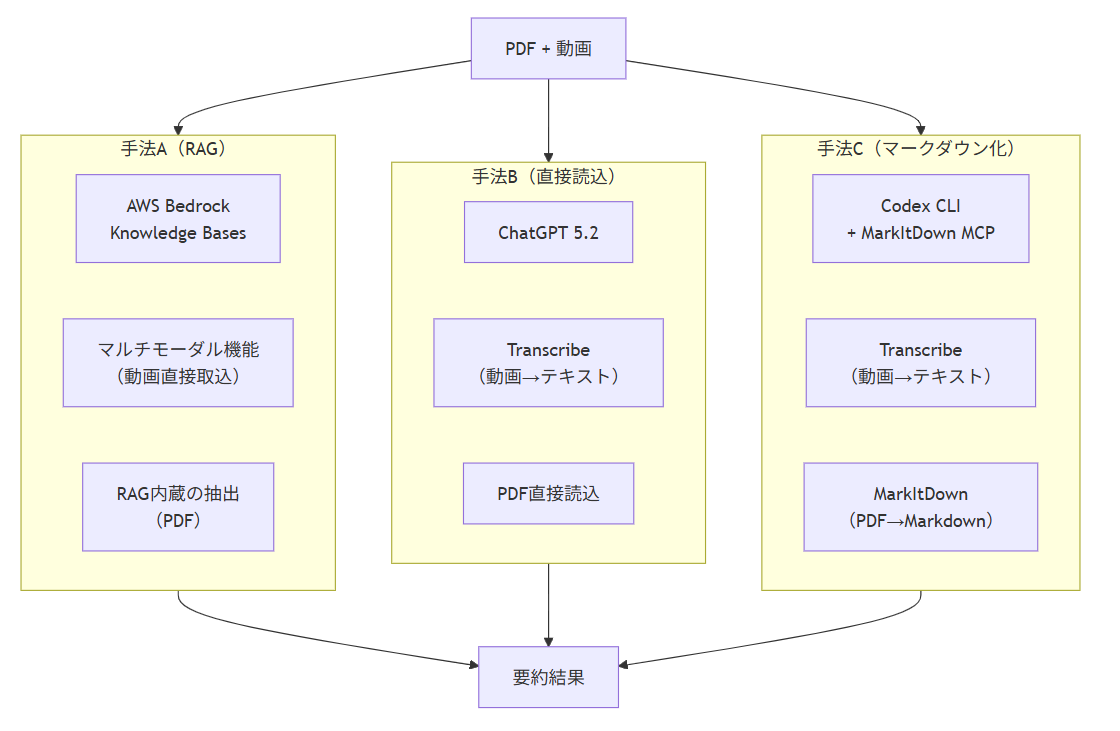 スクリーンショット 2026-01-20 132603.png