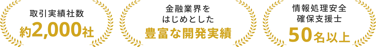 取引実績約2,000社・豊富な開発実績・情報処理安全確保支援士50名以上の実績を示すバナー