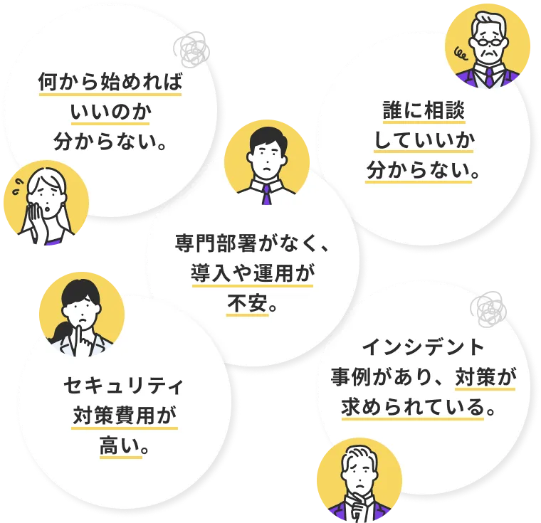 セキュリティ対策に関するよくある悩み。始め方が分からない、相談先が分からない、導入や運用が不安、費用が高い、インシデント対策が求められているといった課題を抱える人物イラスト付きの訴求バナー