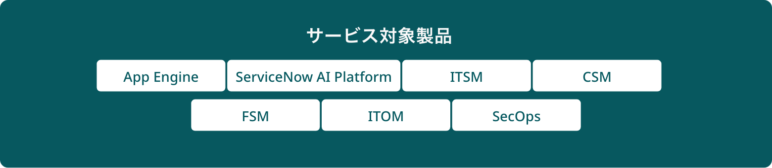 ＤＴＳマネージドサービス for ServiceNow対象製品について
