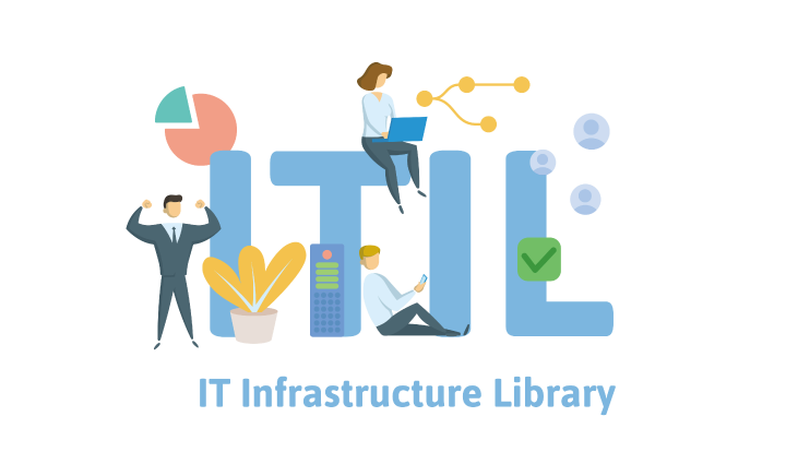 ITIL（アイティル）： ServiceNow/ITSMを理解するための重要ワード