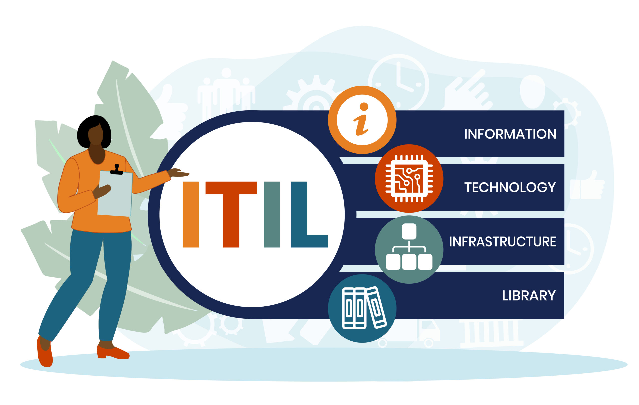 ITIL準拠にはServiceNowが優れている！その理由・メリットを解説