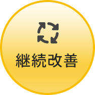 継続改善